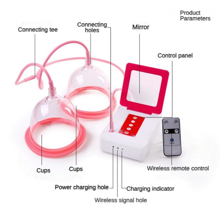 Elektrikli Göğüs Masaj Cihazı  - Breast Pump incelemesi ve fiyatı