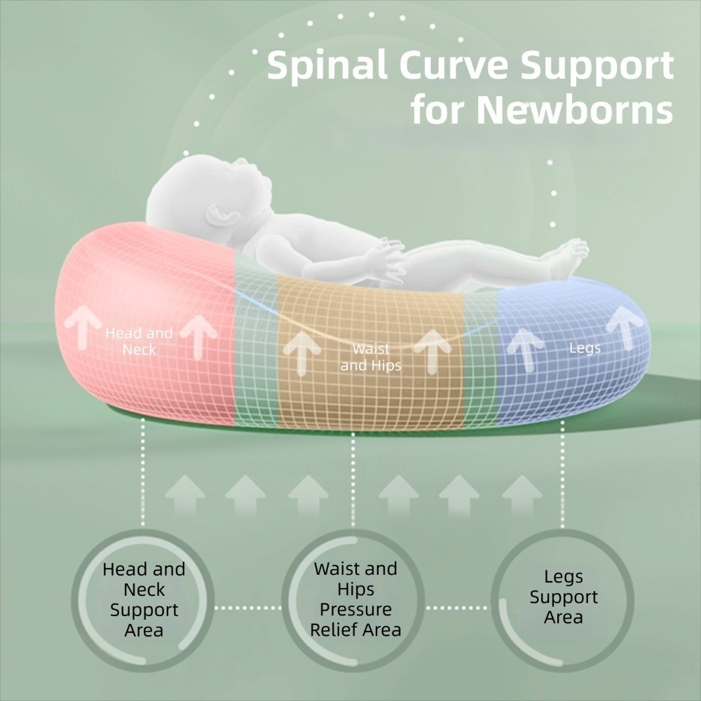 Yumuşak Bebek Emzirme Yastığı  - Nursing Pillow Breastfeeding incelemesi ve fiyatı
