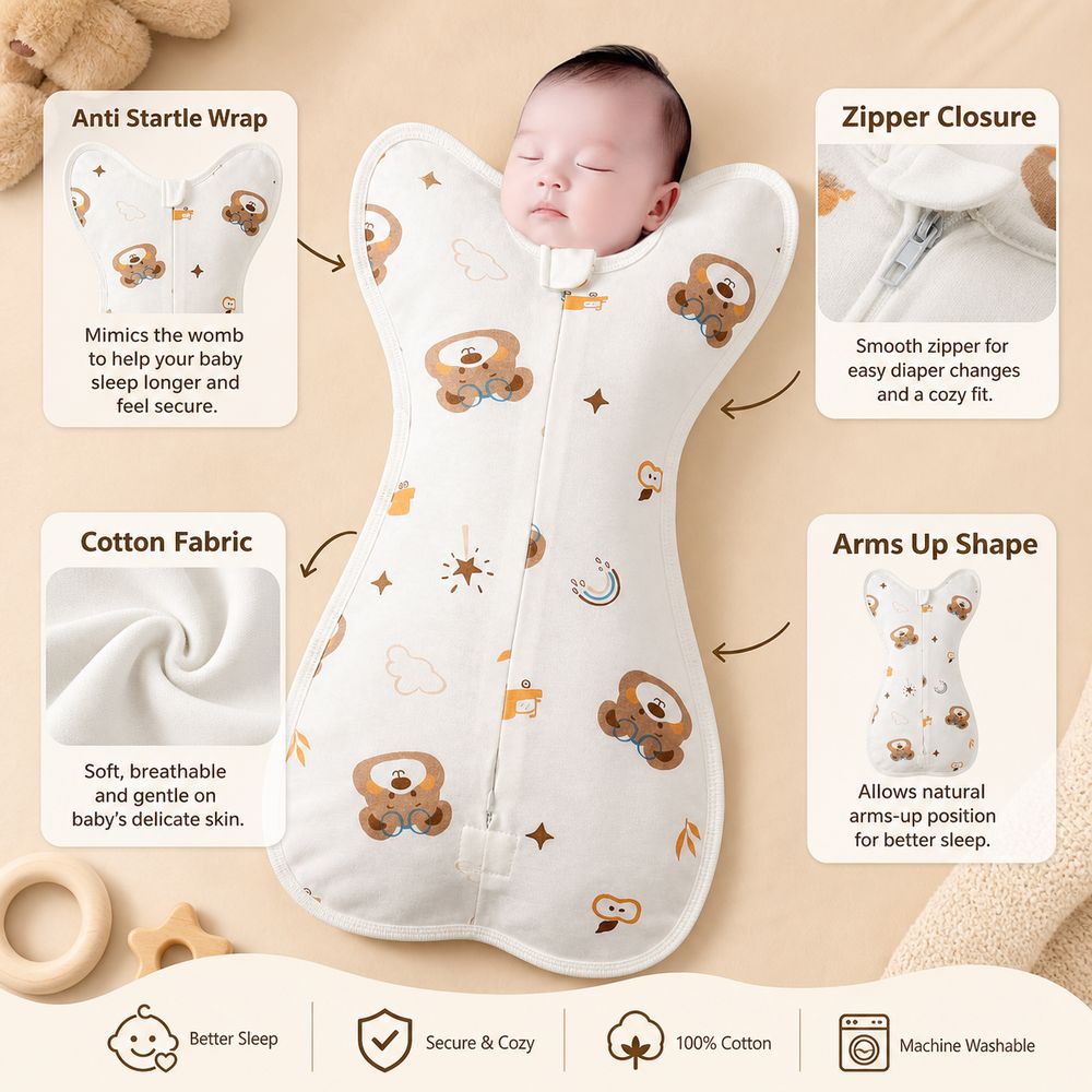 Pamuklu Bebek Kundak Battaniye - Baby Sleep Sack incelemesi ve fiyatı
